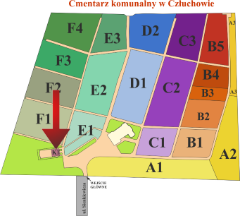 Brak mapy sektorowej