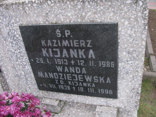 Kazimierz Kijanka 1913 Człuchów Miasto - Grobonet - Wyszukiwarka osób pochowanych