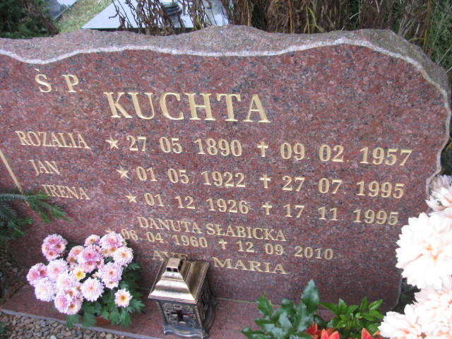 Danuta Słabicka 1960 Człuchów Miasto - Grobonet - Wyszukiwarka osób pochowanych