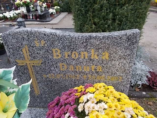 Jan Bronka 1955 Człuchów Miasto - Grobonet - Wyszukiwarka osób pochowanych