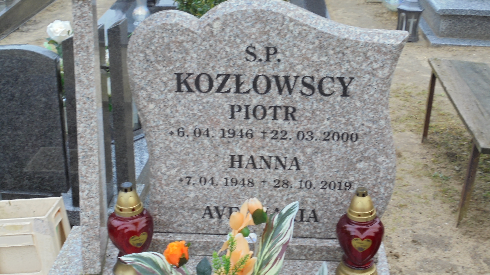 Piotr Kozłowski 1946 Człuchów Miasto - Grobonet - Wyszukiwarka osób pochowanych
